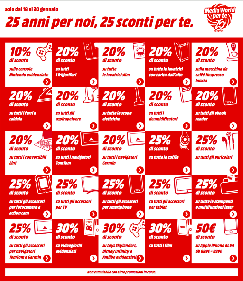 offerte_mediaword_18_20_gennaio_2016