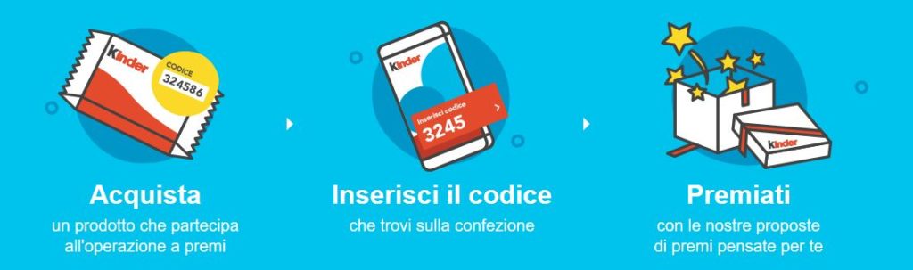 kinder-iniziativa